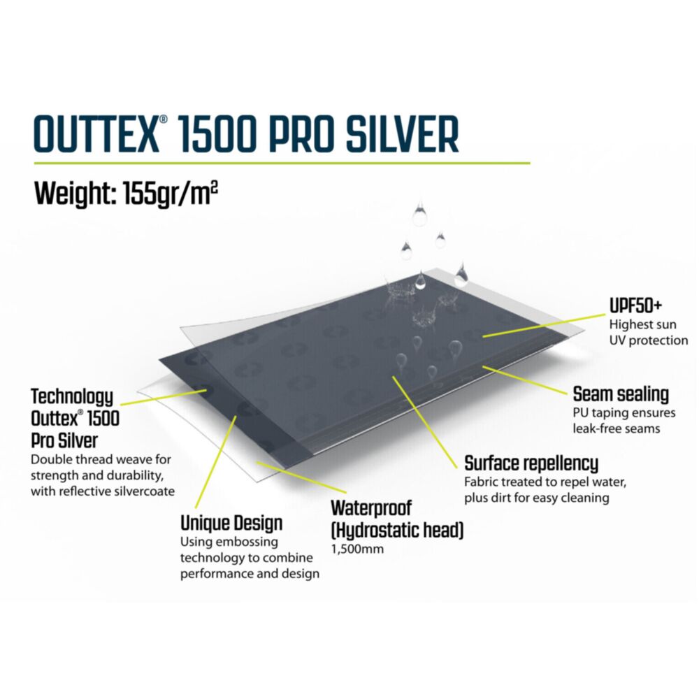  Outwell Fastlane 300 Shelter (2025)