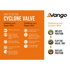  Vango Arcadia 7.5 Double Self Inflating Mat