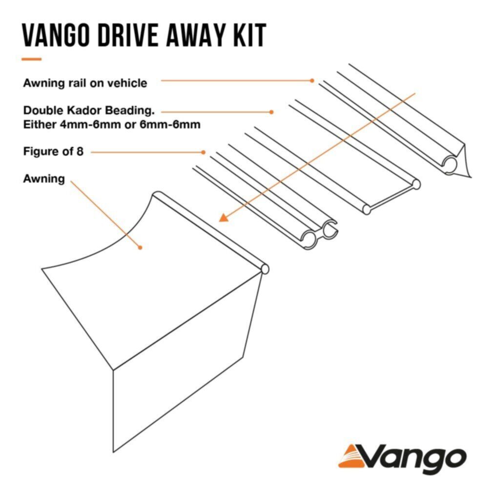  Vango DriveAway Kit For 4mm - 6mm Rails (3 Metre) (Ideal For Fiamma)