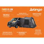  Vango Faros III Poled Awning (2025)