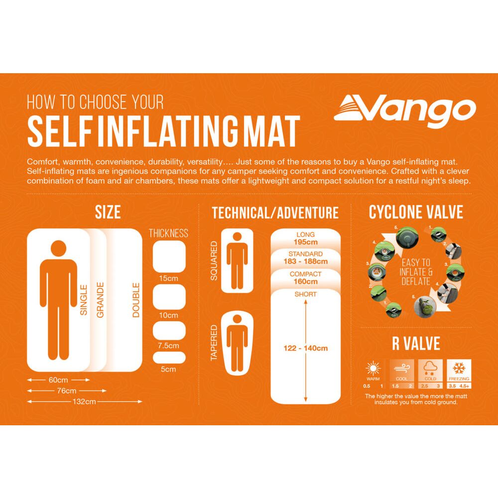  Vango Arcadia 10 Double Self Inflating Mat